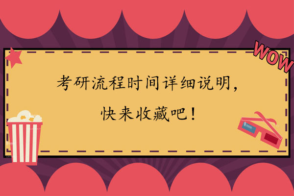 考研流程时间详细说明